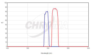 chroma-spectra-filter.jpg