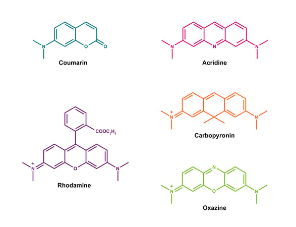 ATTO-dye-molecular-structure_highres
