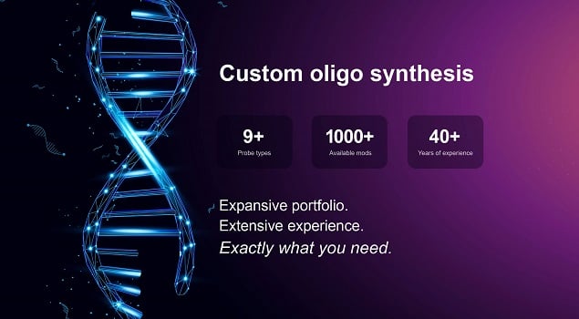 Custom oligo synthesis from LGC Biosearch Technologies