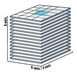 stellaris-z-stack-layers.jpg